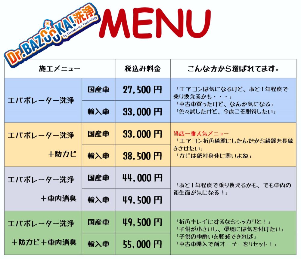 カーエアコンの洗浄料金です。
カーエアコン（エバポレーター洗浄）
国産車27,500円　輸入車33,000円
カーエアコン洗浄＋防カビ
国産車33,000円　輸入車38,500円
カーエアコン洗浄＋車内消臭
国産車44,000円　輸入車49,500円
カーエアコン洗浄＋防カビ＋車内消臭
国産車49,500円　輸入車55,000円  分解洗浄なら数十万円かかる洗浄が、低料金で同等の効果！